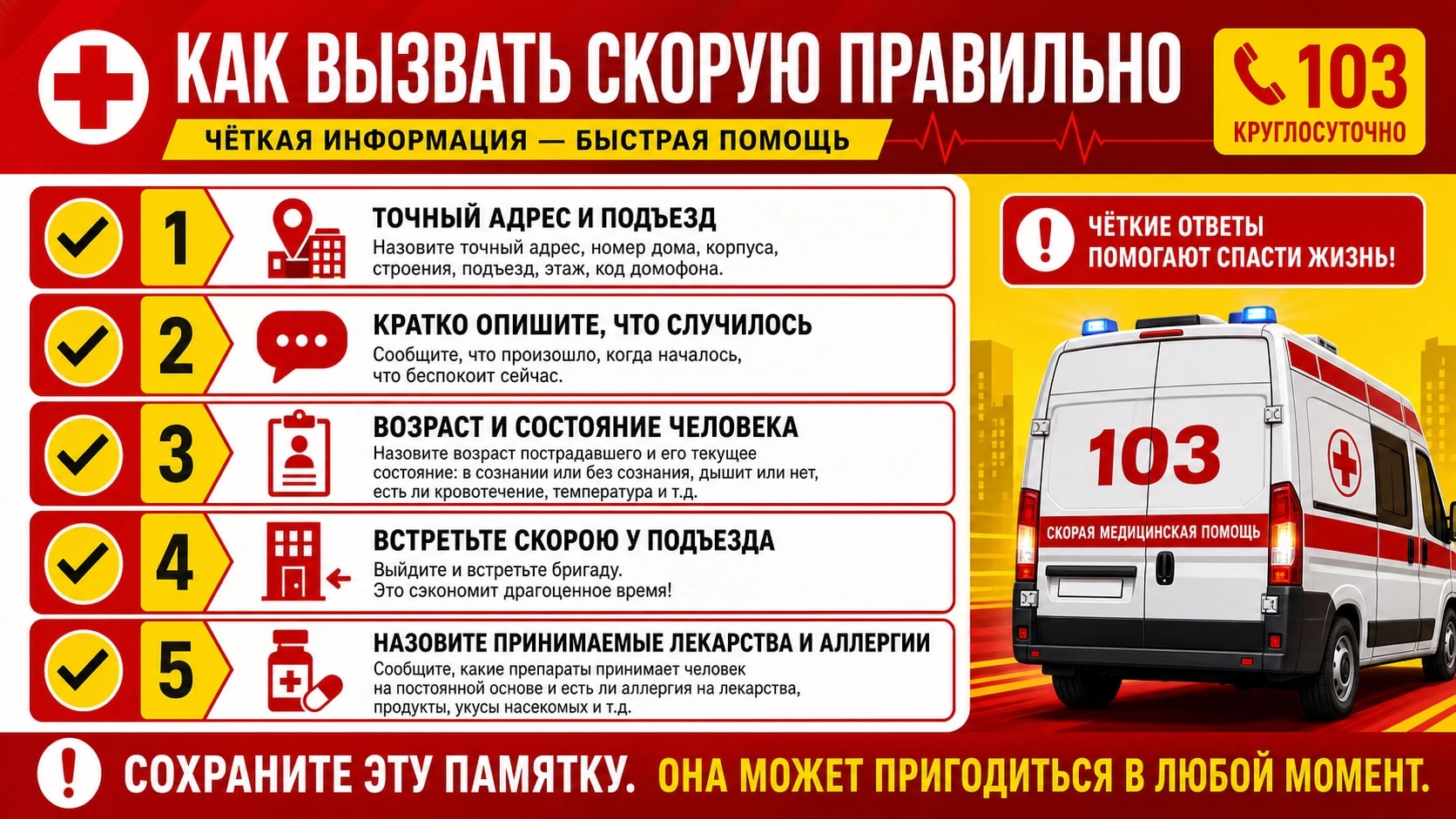 Как вызвать скорую так, чтобы приехали быстро: что говорить диспетчеру 103